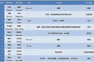 188金宝搏手机版app下载截图4